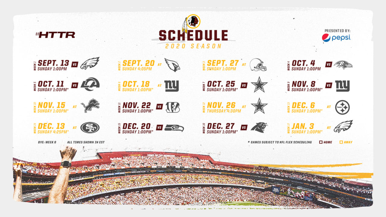 Five Takeaways From The Redskins 2020 Schedule