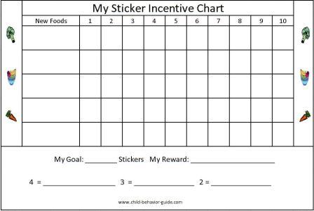 printable reward chart autism