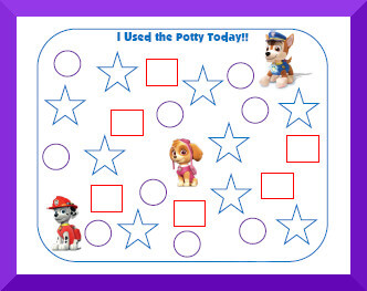 Using Potty Training Charts
