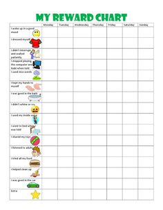 16 Supernanny ideas | chores for kids, kids learning, activities ...