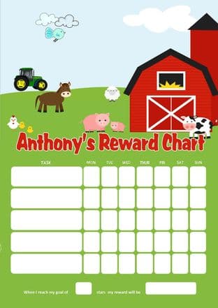 printable reward charts angry birds