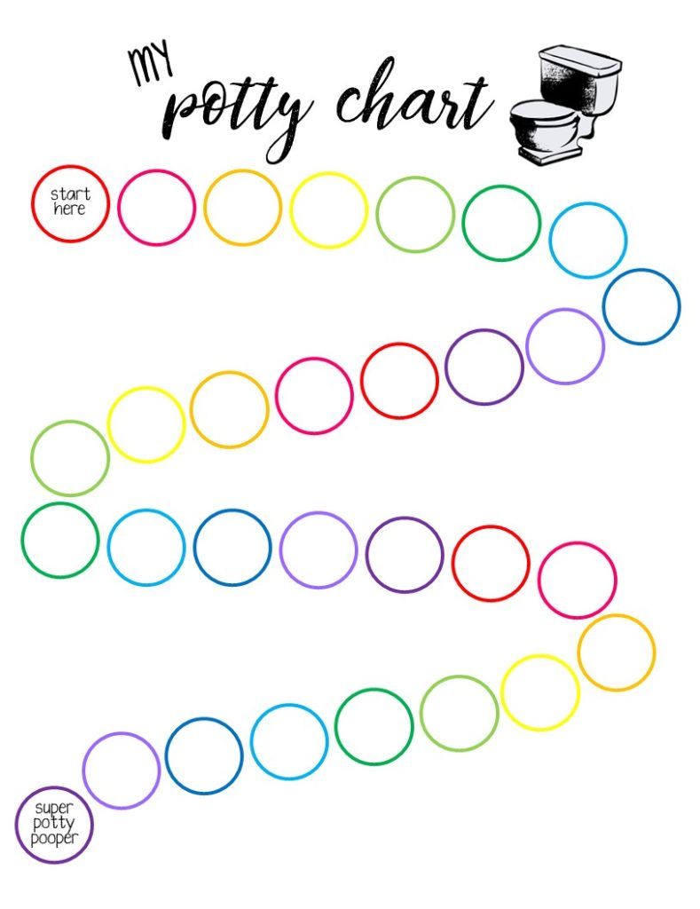 printable reward charts for toilet training