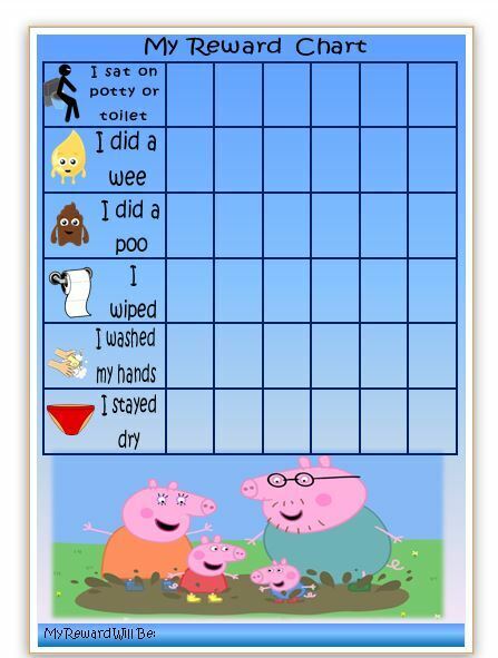 POTTY TOILET TRAINING REWARD CHART- various designs- FREE PEN/STICKERS  MAGNETIC
