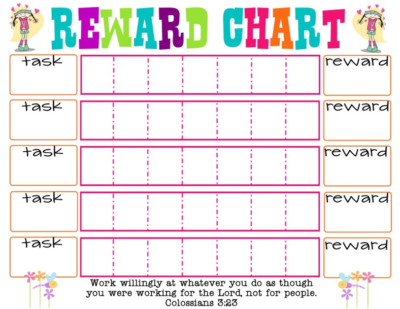 printable reward charts pdf