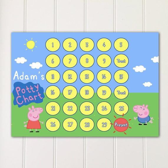 printable reward charts peppa pig