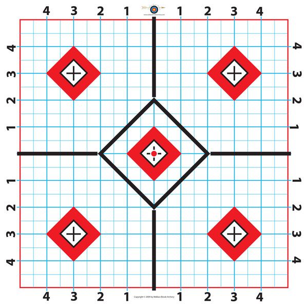 Any reason to not print your own targets? And other target ...
