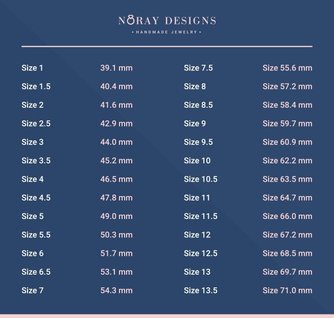 How to Measure Ring Size: Free Ring Sizer Online - Noray Designs