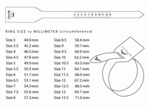Pin page