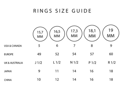 Ring Size Chart – Perlamuse