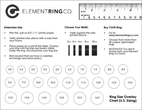 Ring Sizing | Ring Sizing Chart | Finger Symbolism | Element Ring Co.
