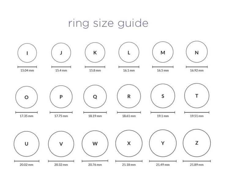 printable ring sizer letters