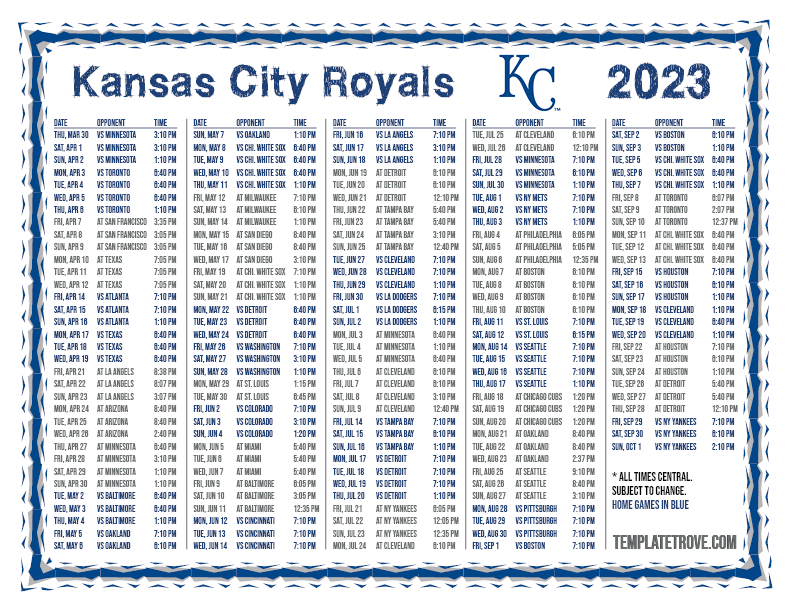 Buy New Era Kansas City Royals MLB AC Perf GM 2017 Blue 59FIFTY ...