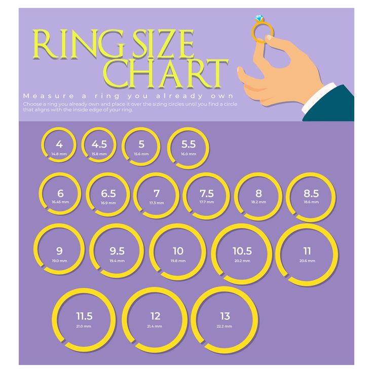 Mens Ring Size Chart - 20 Free PDF Printables | Printablee