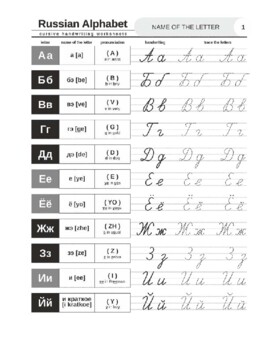 Cyrillic TPT Worksheets Library Cyrillic TPT Worksheets Library