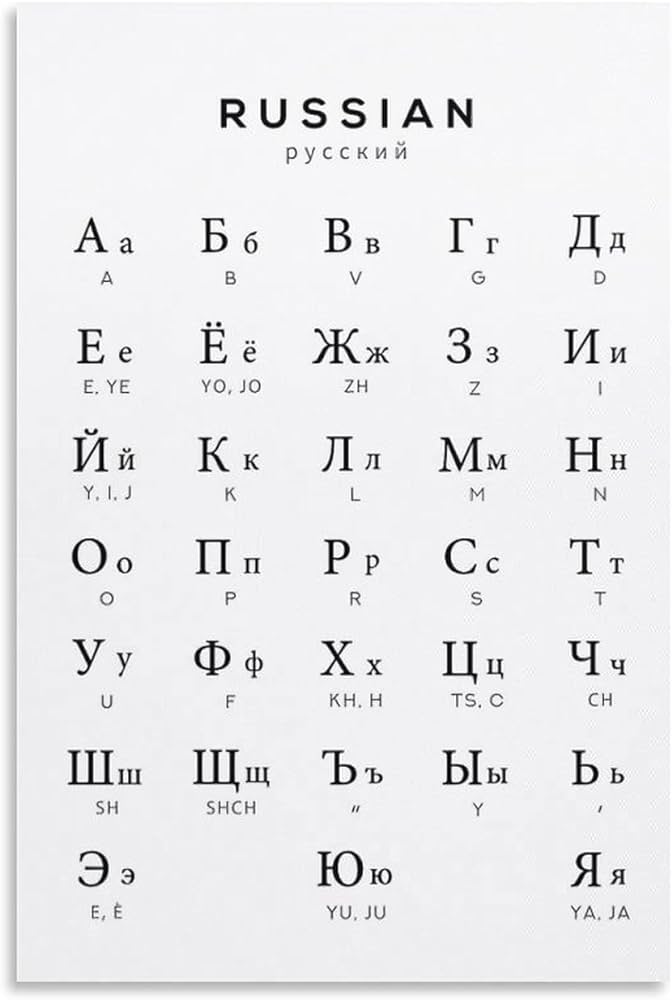 Russian Alphabet Chart Poster Russian Cyrillic Alphabet Chart Educational  Poster Canvas Art Poster And Wall Art Picture Print Modern Family Bedroom  ...