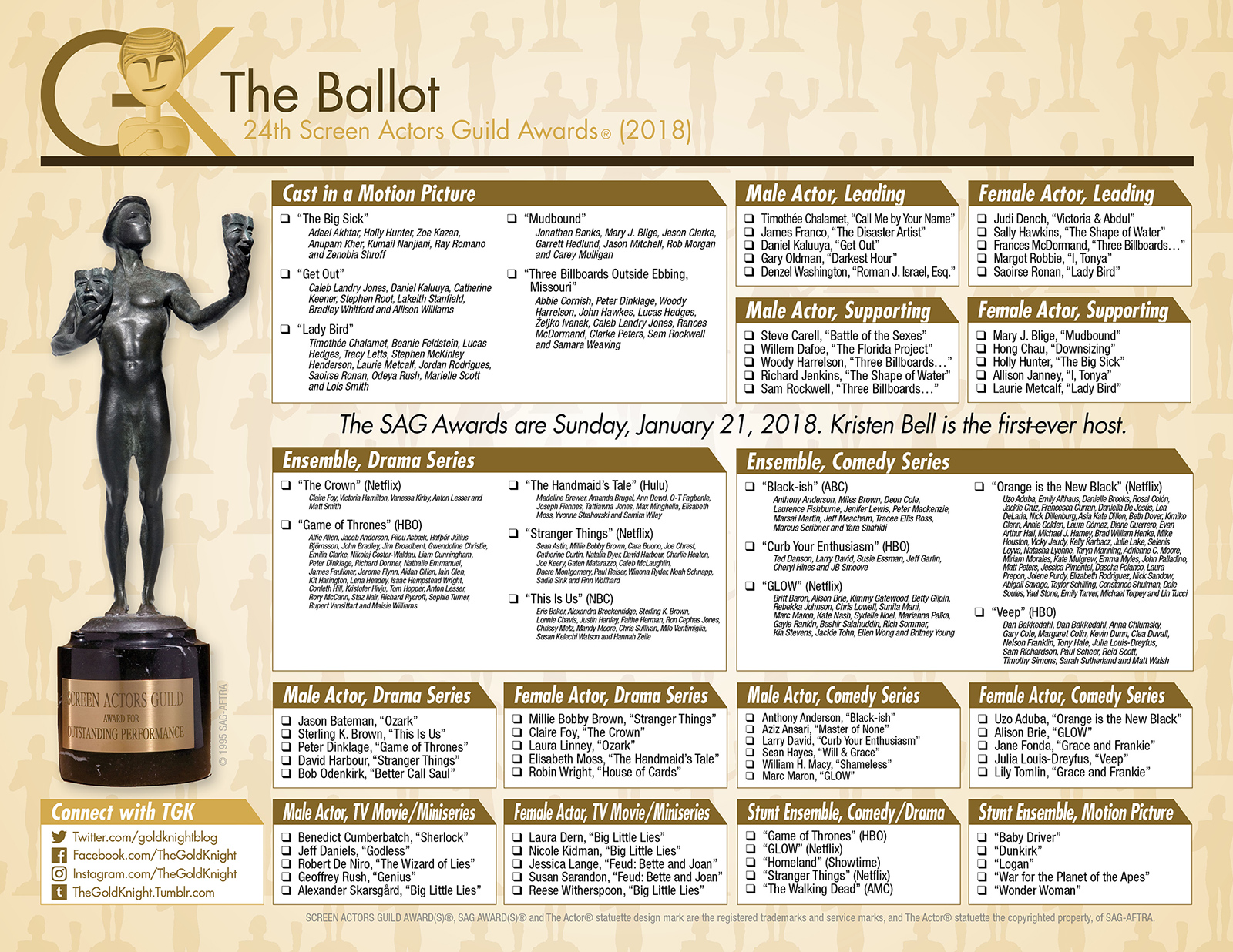 2018 Screen Actors Guild (SAG) Awards printable ballot | The Gold ...