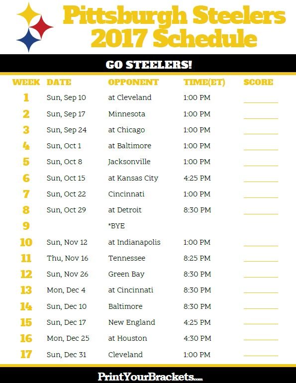 Saints vs. Browns 2017 preseason: TV Schedule, Online Streaming ...