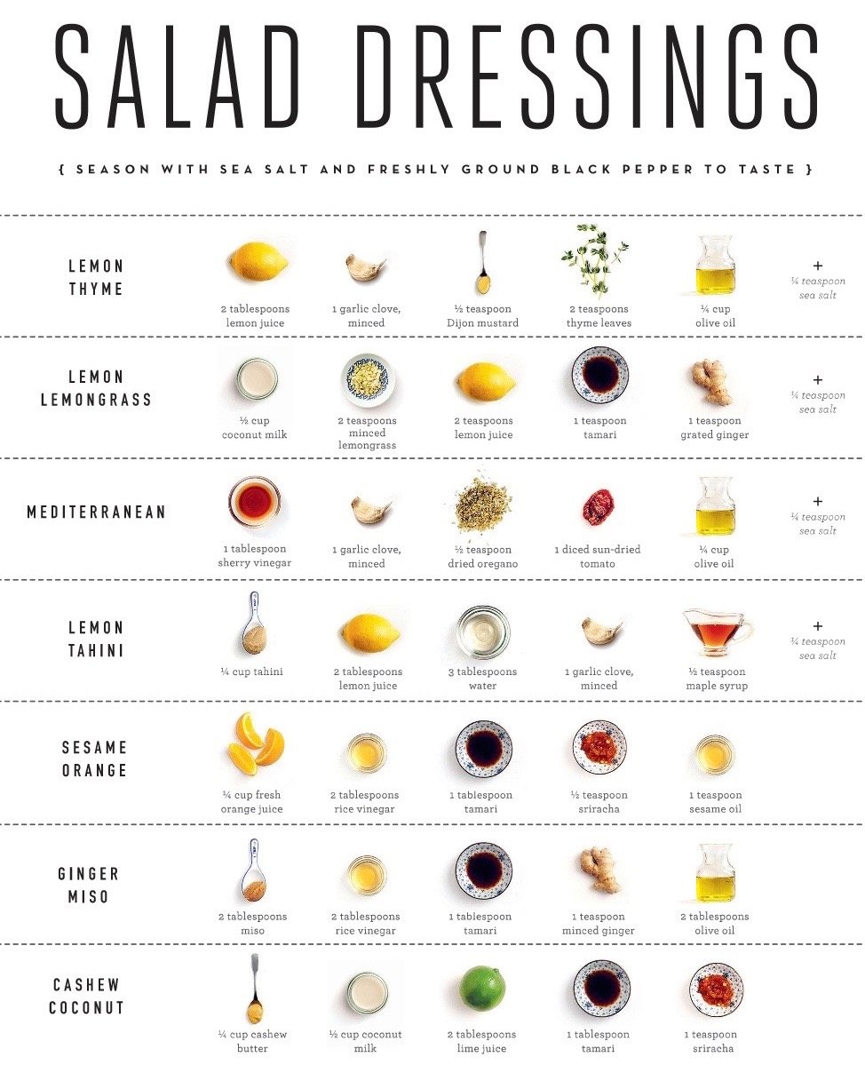 printable salad dressing recipes