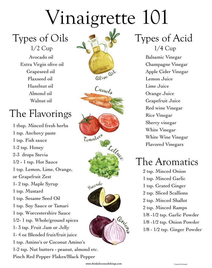 printable salad dressing recipes