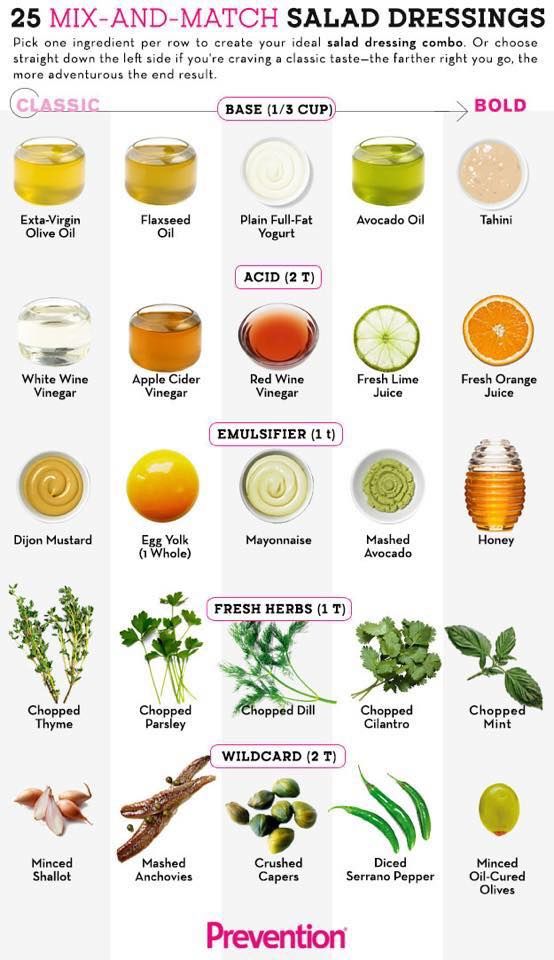 Pin page