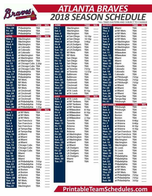 Pin page