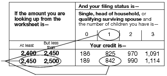 Publication 596 (2023), Earned Income Credit (EIC) | Internal ...