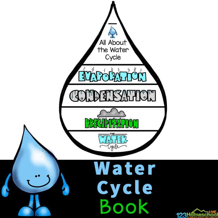 200+ EPIC Science for Kids