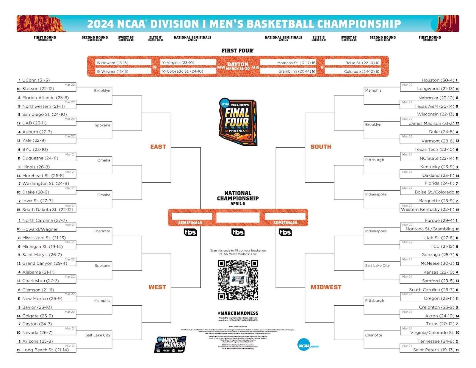 printable sec bracket 2017