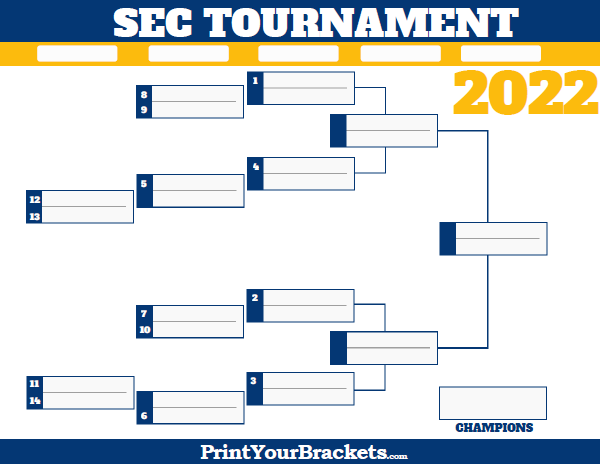 printable sec bracket 2017