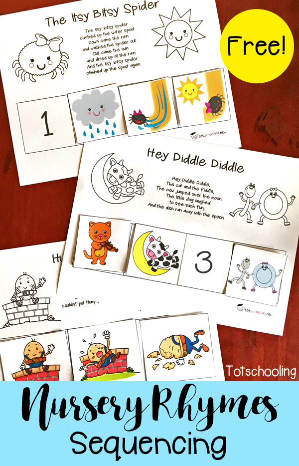 printable sequencing games