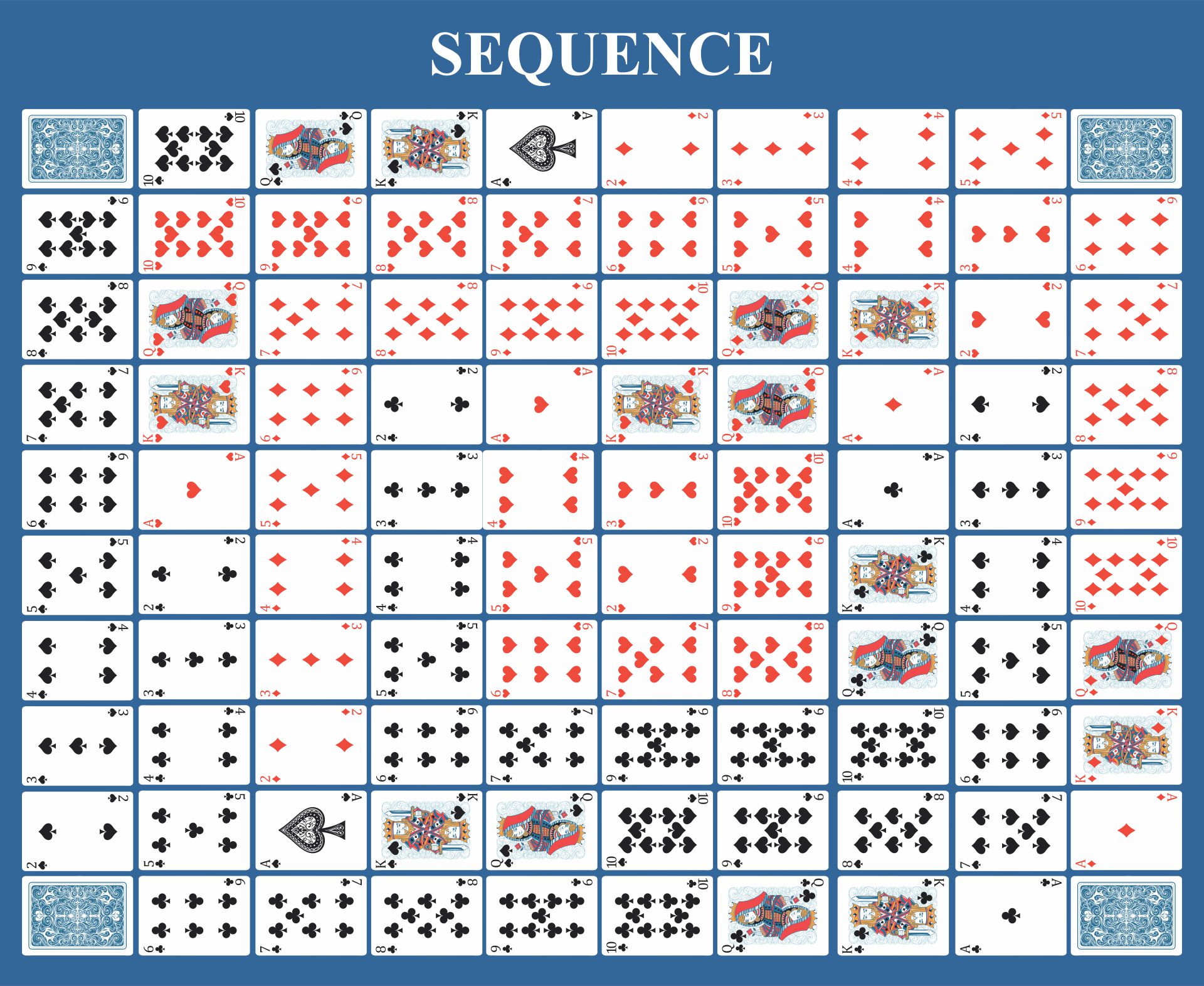 Sequence Board Game - 10 Free PDF Printables | Printablee
