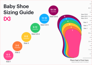 Baby Shoe Sizes: How They Work &  How to Size | Sittercity