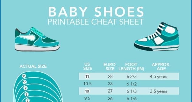 Baby Shoe Size By Age Slovakia, SAVE 35% - takeoff.sk
