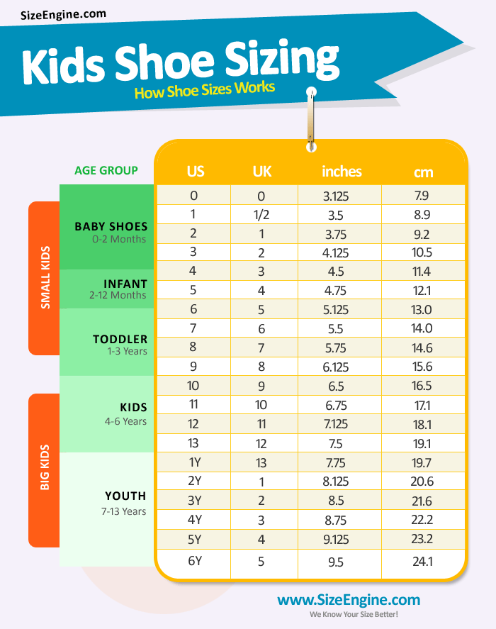 printable shoe size chart for infants