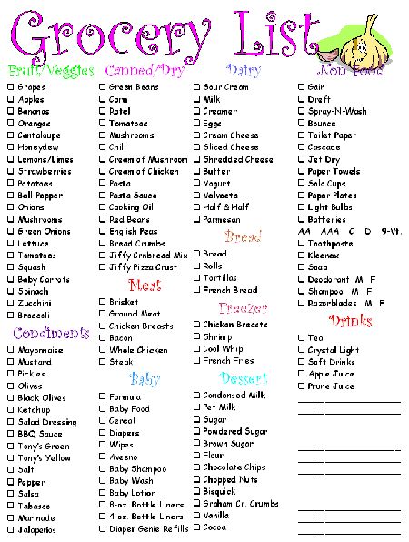 printable shopping list for diabetics