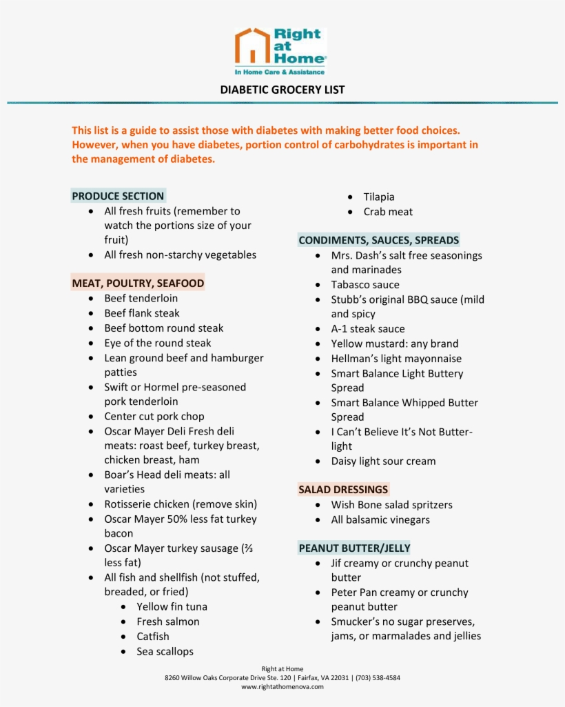 Printable Diabetic Grocery List - Right At Home - Free Transparent ...