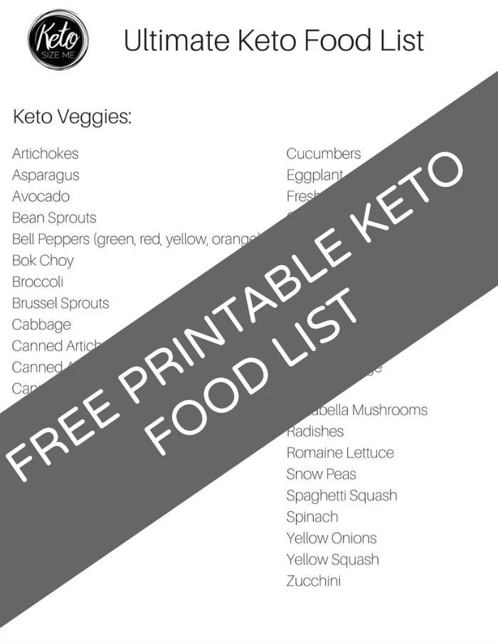 printable shopping list for keto diet
