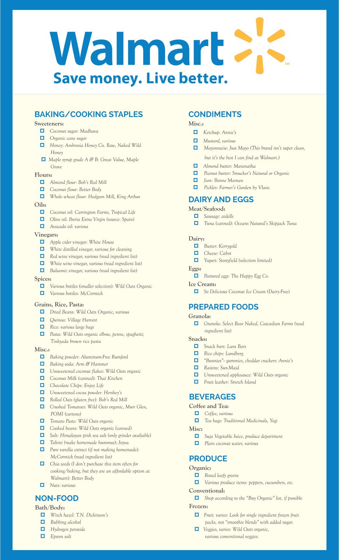 13 Grocery list printable ideas | grocery list printable, grocery ...