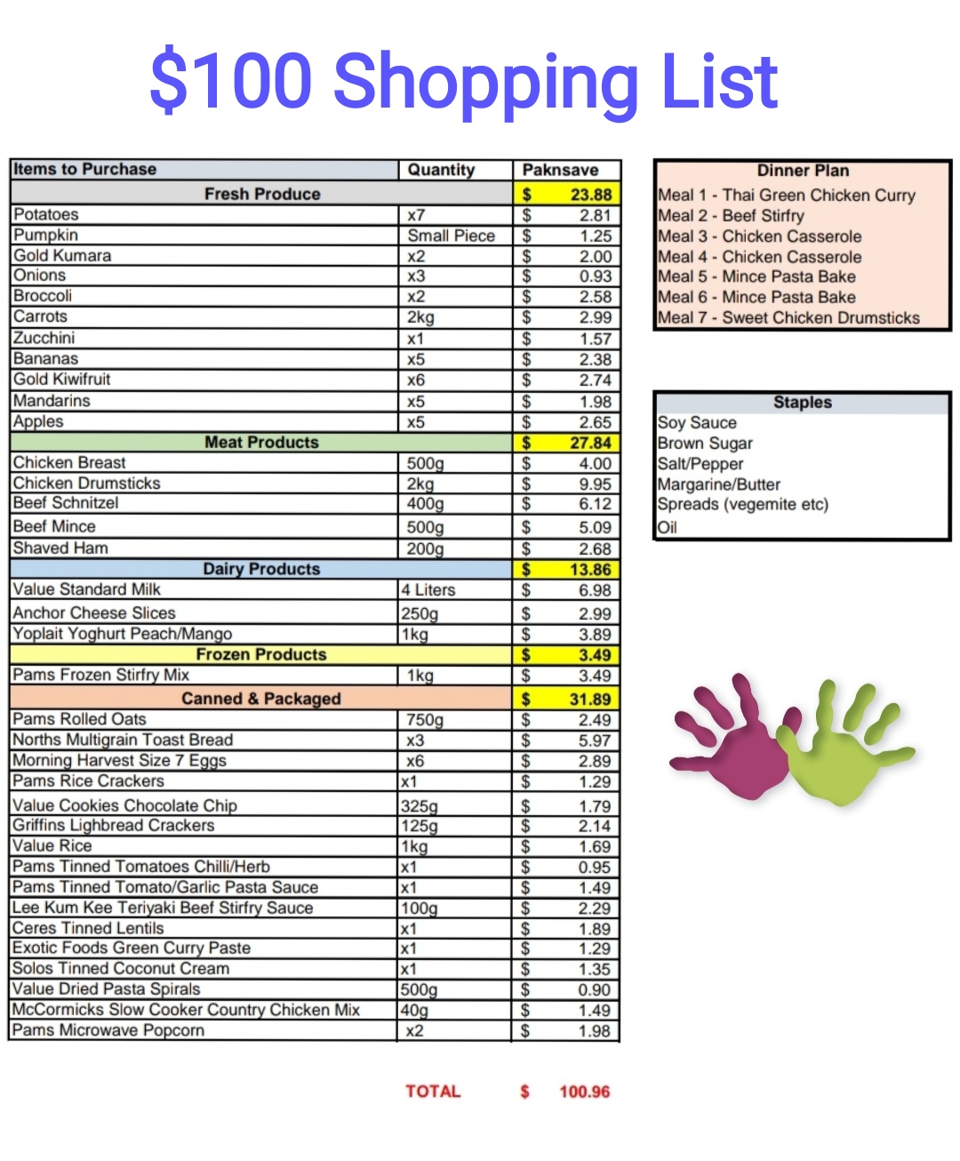 printable shopping list nz