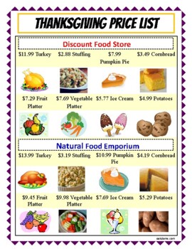 printable shopping list with prices