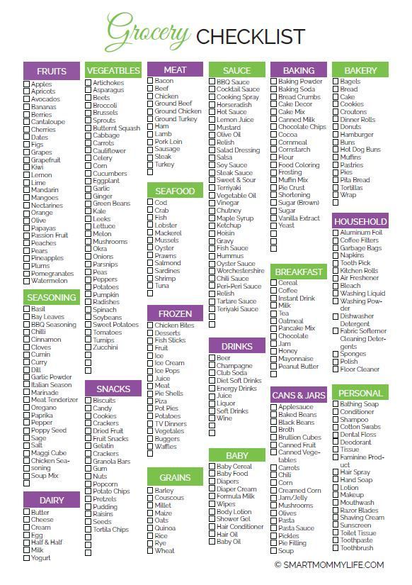 2024 Free Printable Weekly Meal Planner With Grocery List - Smart ...