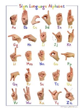 ASL ABC Worksheet Pack