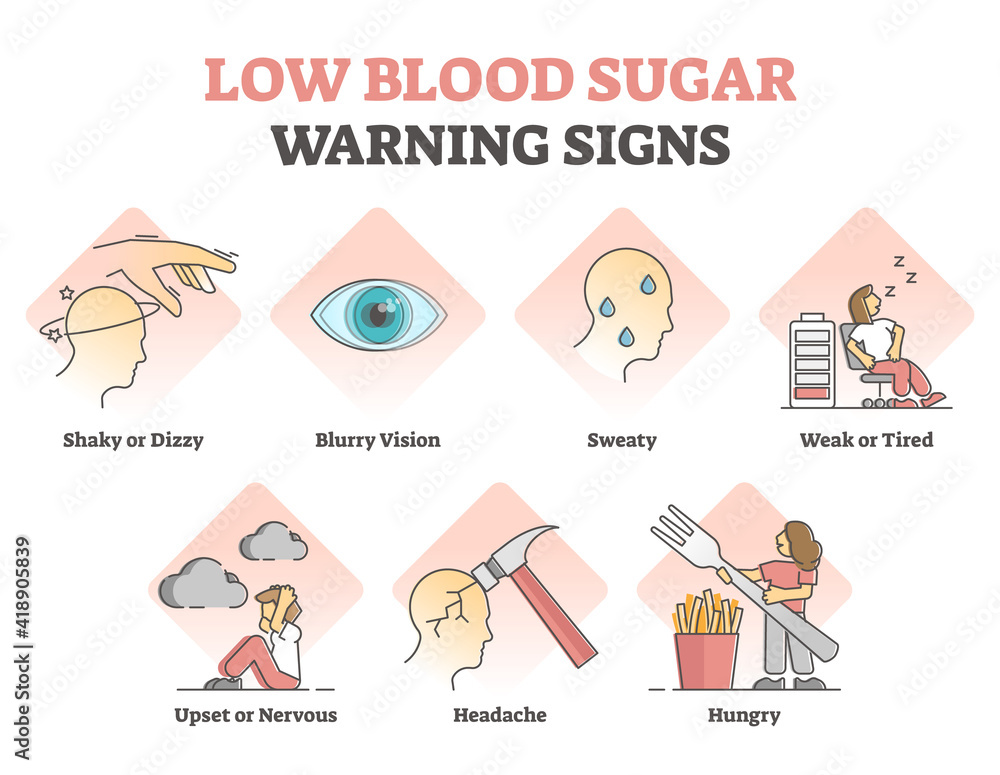 printable signs of hypoglycemia