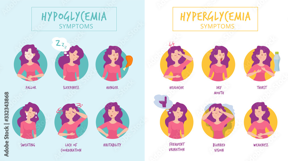 printable signs of hypoglycemia