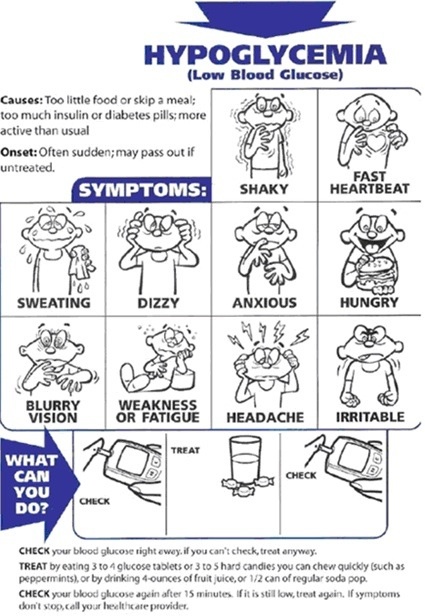 printable signs of hypoglycemia