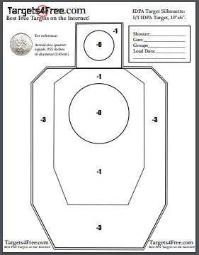 Silhouette Targets Archives - Targets4Free