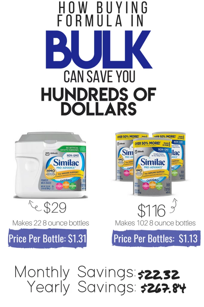 Easy Ways to Save Big Bucks On Baby Formula - Swaddles n Bottles