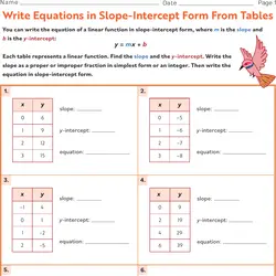 Printable Slope-Intercept Form Worksheets 