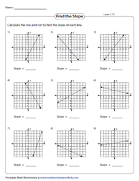 Slope Worksheets