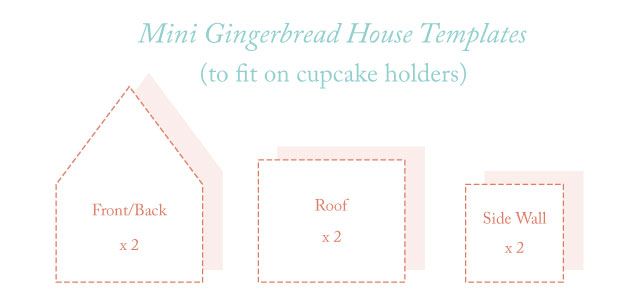 printable small gingerbread house template